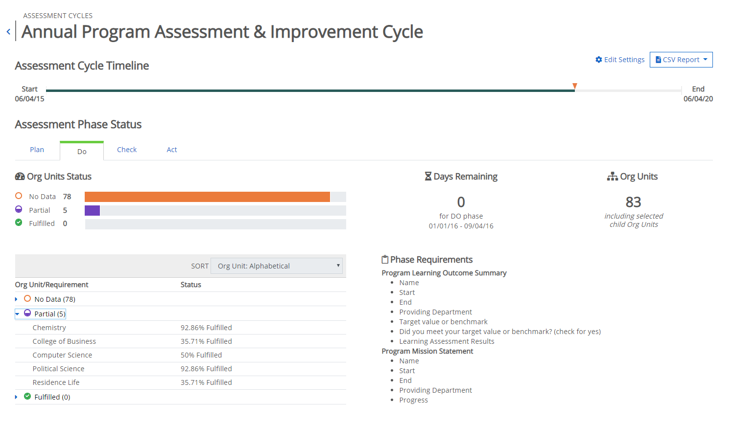 assessment_cycles_for_product_updates.PNG